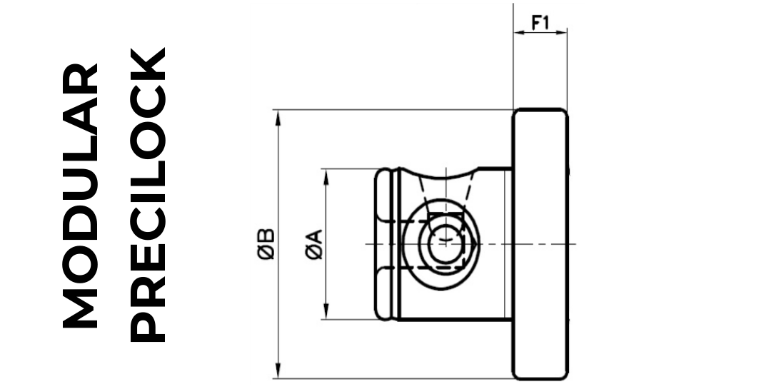 Modular Precilok